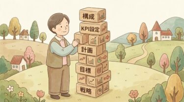 【初心者向け】PRレポートの作り方入門｜構成・KPI設定・上司に響く報告のコツ